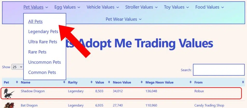 Website Menu Dropdown